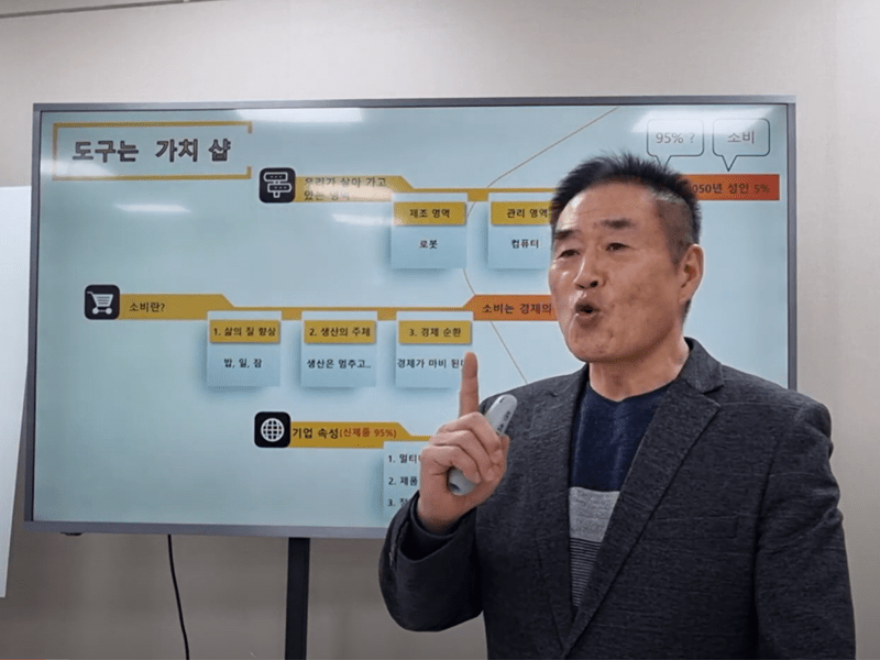 코이노니아 플렛폼 소비자가 주도하는 새로운 시장 질서 열어